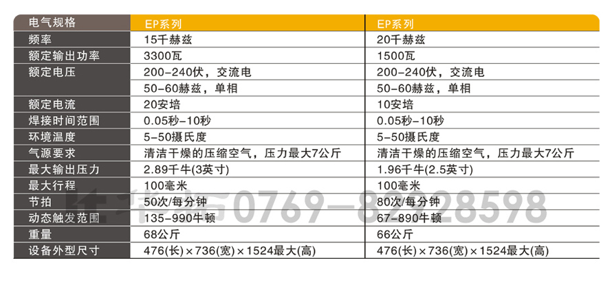 迅能EP系列超聲波塑料焊接機參數