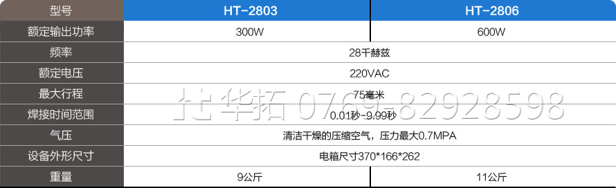 300W超聲波點焊機參數