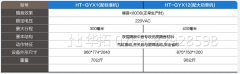 超聲波焊接機隔音箱的作用介紹